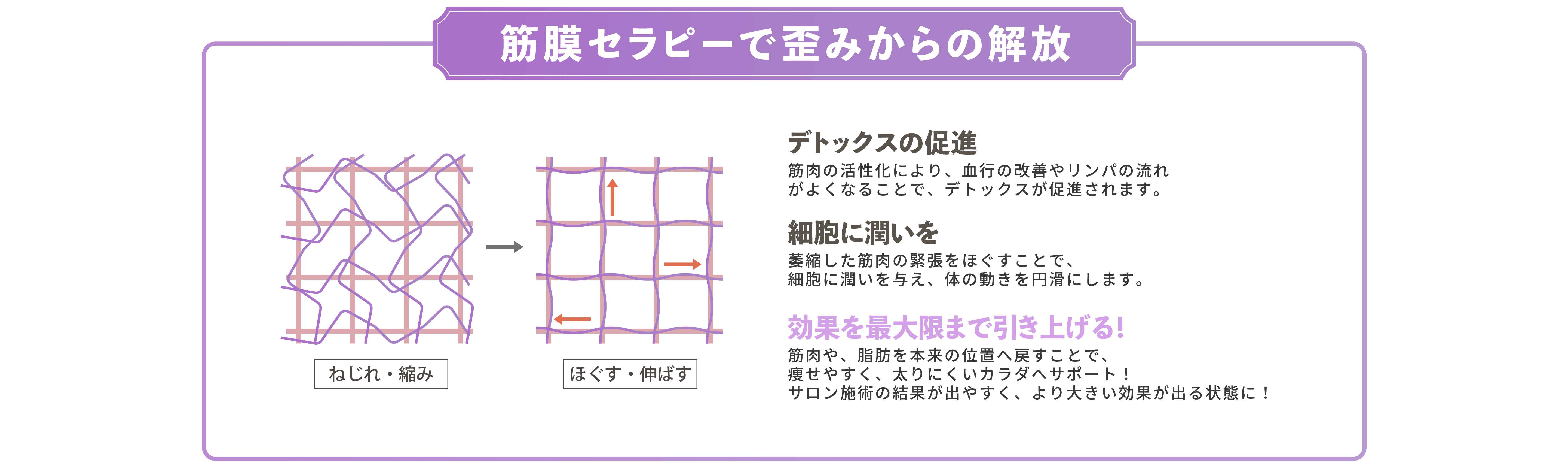 スタッフの一日