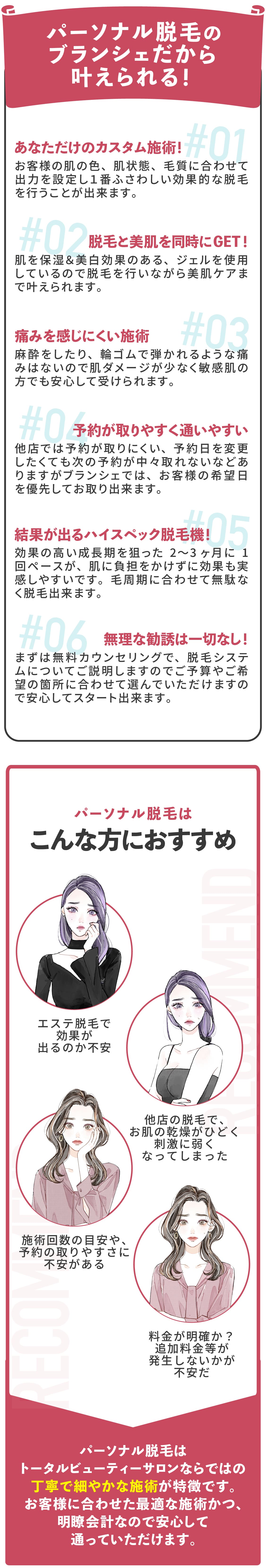 ポイント