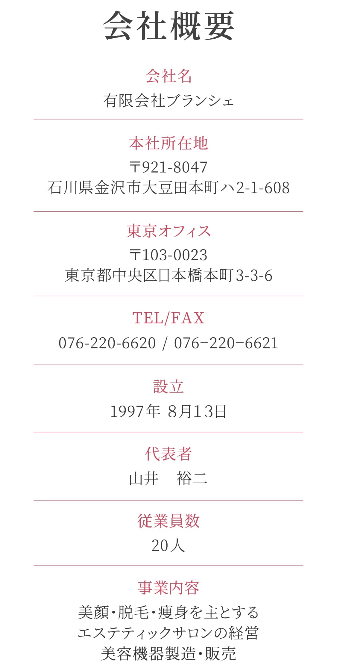 会社概要