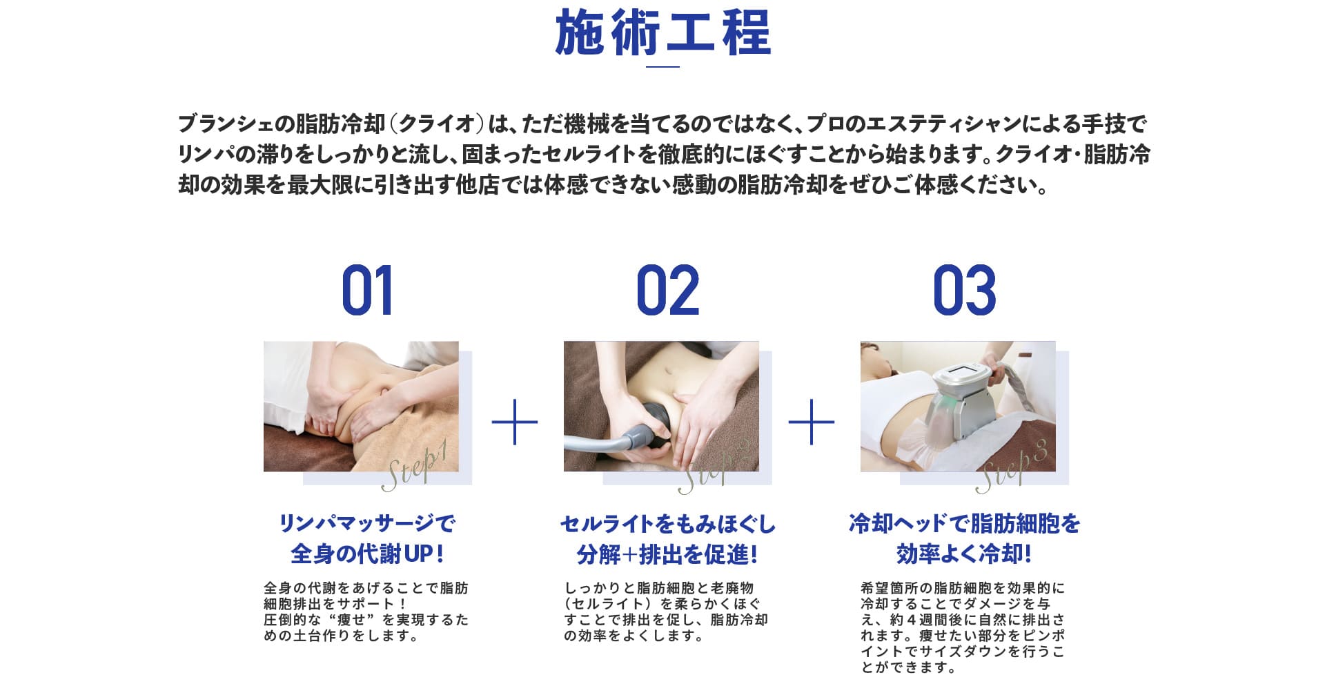 施術工程